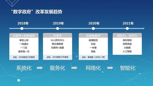 数字政府的坚强后盾 数字广东公司杜葵谈存储支持服务与技术能力支撑