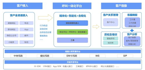 从仓储到服务 得助智能·安东仓如何打造都市储物数字化服务链