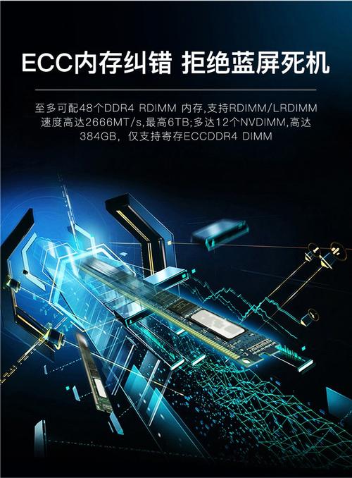 3u四路机架式服务器虚拟化大数据融合数据中心服务器存储 5218*2 32核